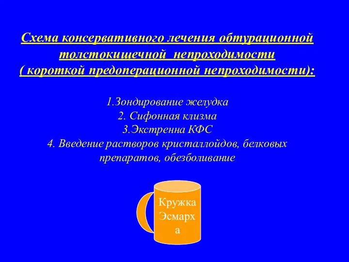 Схема консервативного лечения обтурационной толстокишечной непроходимости ( короткой предоперационной непроходимости): 1.Зондирование желудка