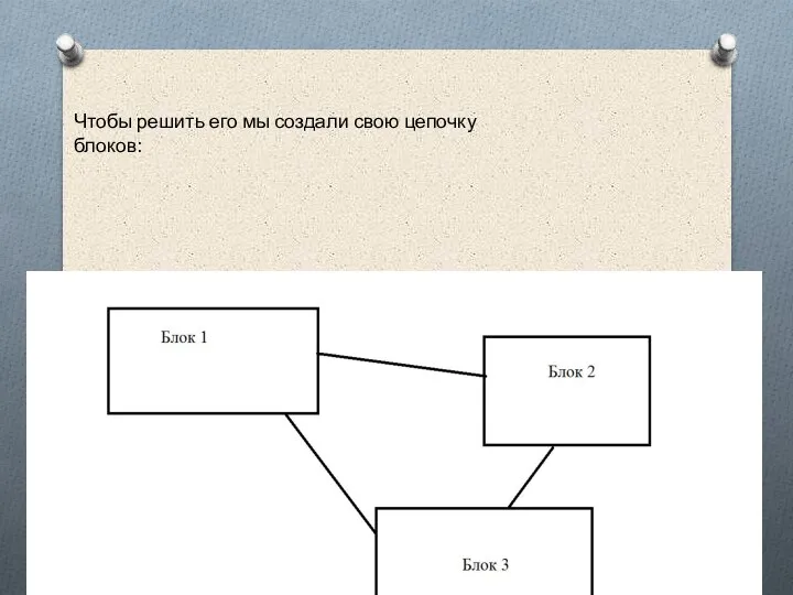 Чтобы решить его мы создали свою цепочку блоков: