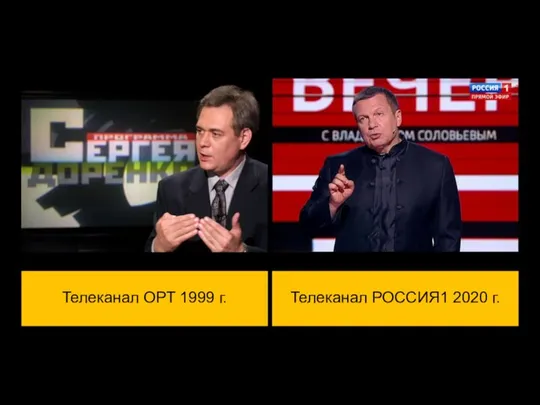 Телеканал ОРТ 1999 г. Телеканал РОССИЯ1 2020 г.