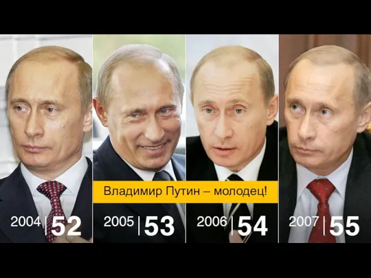 Владимир Путин – молодец!