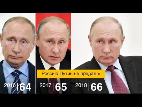 Россию Путин не предал!»