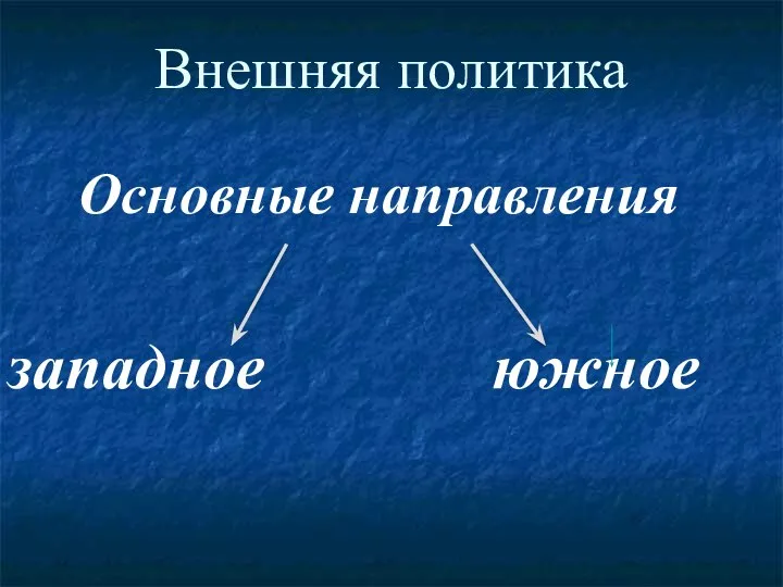 Внешняя политика Основные направления западное южное