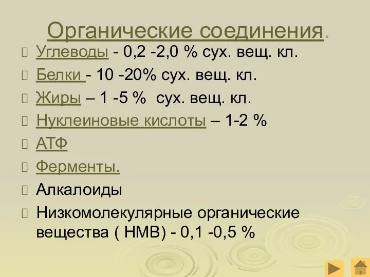 Органические соединения. Углеводы - 0,2 -2,0 % сух. вещ. кл. Белки -