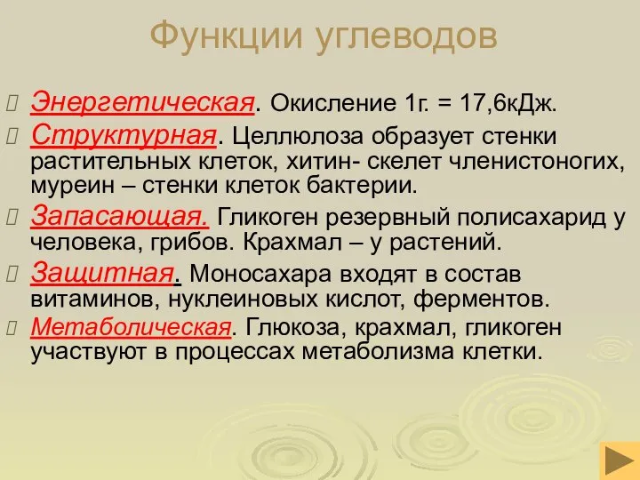 Функции углеводов Энергетическая. Окисление 1г. = 17,6кДж. Структурная. Целлюлоза образует стенки растительных