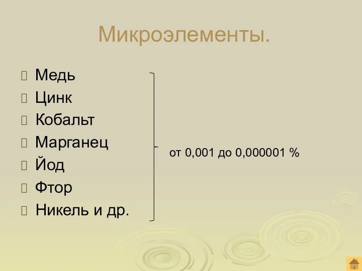 Микроэлементы. Медь Цинк Кобальт Марганец Йод Фтор Никель и др. от 0,001 до 0,000001 %