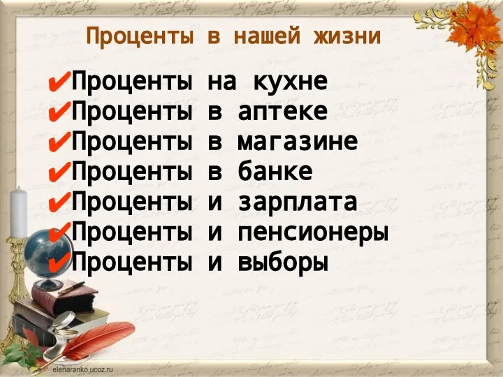 Проценты в нашей жизни Проценты на кухне Проценты в аптеке Проценты в