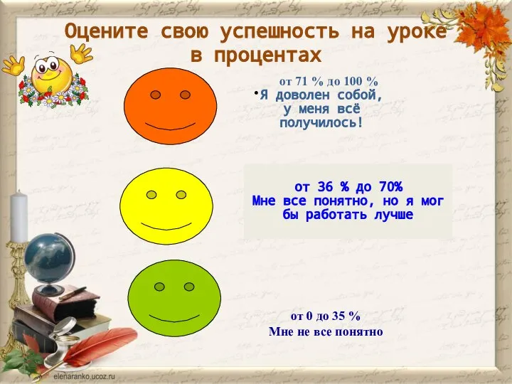 Оцените свою успешность на уроке в процентах . от 71 % до