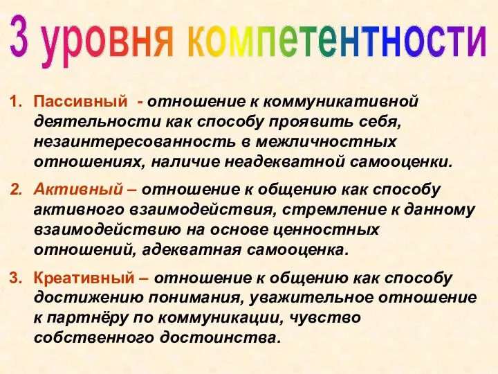 Пассивный - отношение к коммуникативной деятельности как способу проявить себя, незаинтересованность в