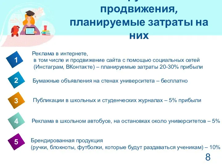 Инструменты продвижения, планируемые затраты на них 4 Реклама в интернете, в том