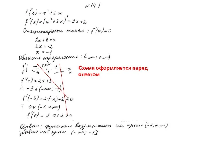 Схема оформляется перед ответом