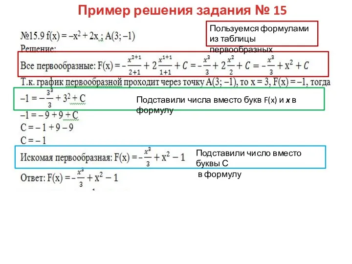 Пример решения задания № 15 Пользуемся формулами из таблицы первообразных Подставили числа