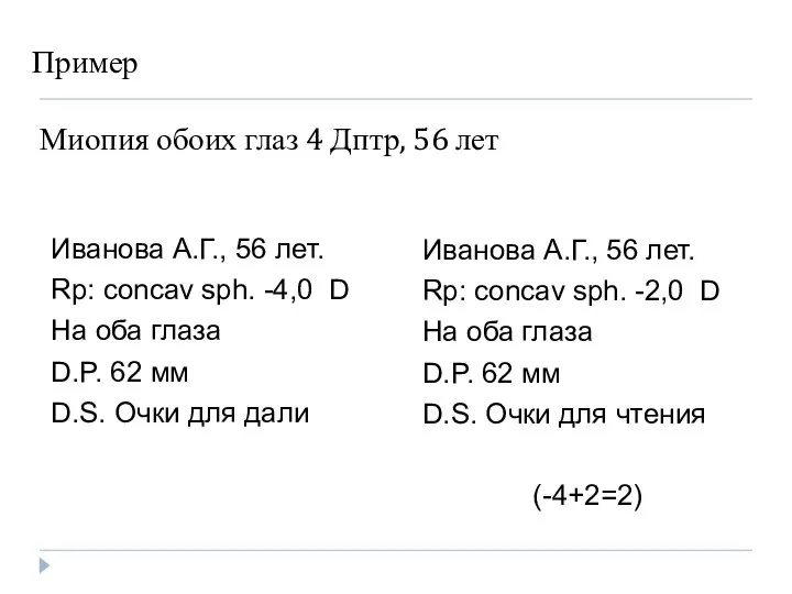 Пример Миопия обоих глаз 4 Дптр, 56 лет Иванова А.Г., 56 лет.