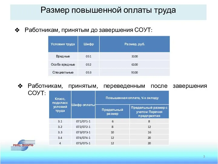 Работникам, принятым до завершения СОУТ: Работникам, принятым, переведенным после завершения СОУТ: Размер повышенной оплаты труда