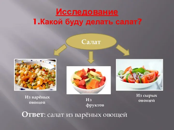 Исследование 1.Какой буду делать салат? Салат Из варёных овощей Из фруктов Из