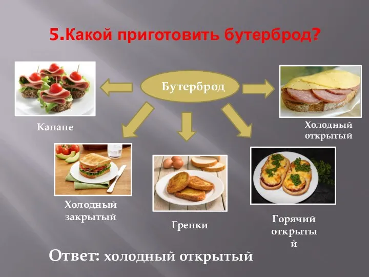 5.Какой приготовить бутерброд? Бутерброд Канапе Холодный открытый Холодный закрытый Гренки Горячий открытый Ответ: холодный открытый