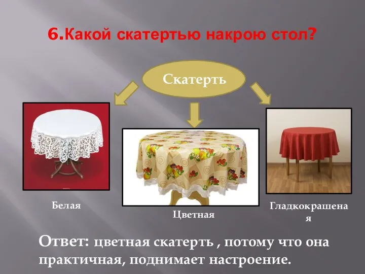 6.Какой скатертью накрою стол? Скатерть Белая Цветная Гладкокрашеная Ответ: цветная скатерть ,