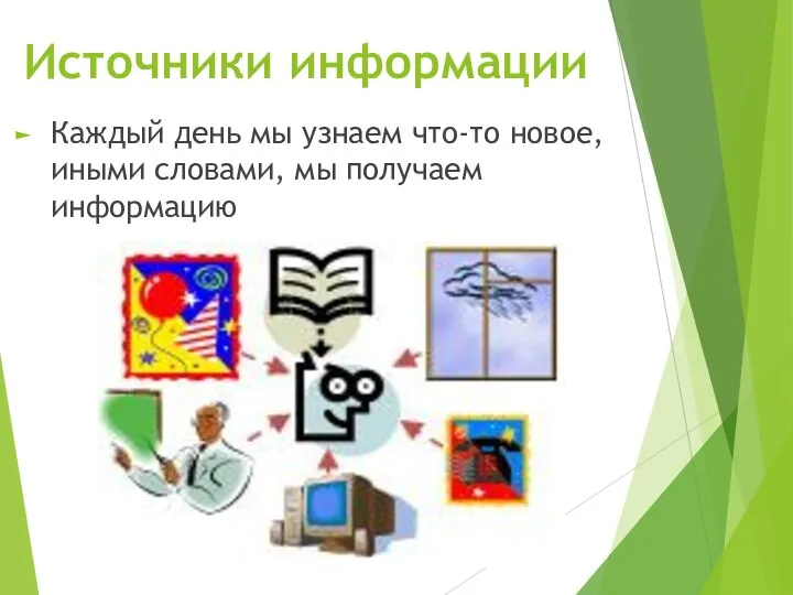 Источники информации Каждый день мы узнаем что-то новое, иными словами, мы получаем информацию