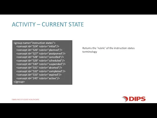 ACTIVITY – CURRENT STATE Returns the ‘rubric’ of the instruction states terminology