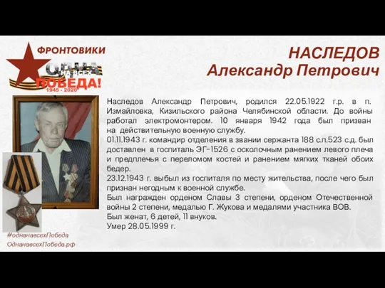 НАСЛЕДОВ Александр Петрович Наследов Александр Петрович, родился 22.05.1922 г.р. в п. Измайловка,