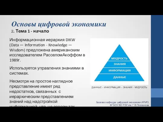 Основы цифровой экономики 2. Тема 1 - начало Информационная иерархия DIKW (Data