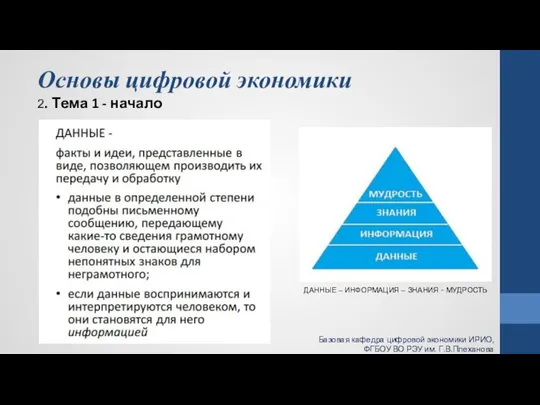 Основы цифровой экономики 2. Тема 1 - начало Базовая кафедра цифровой экономики