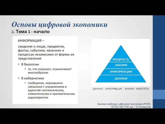 Основы цифровой экономики 2. Тема 1 - начало Базовая кафедра цифровой экономики