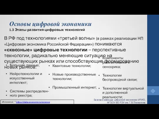 Основы цифровой экономики 1.3 Этапы развития цифровых технологий Базовая кафедра цифровой экономики