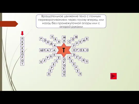 Ш П А Г А Вращательное движение тела с полным переворачиванием через