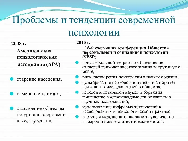 Проблемы и тенденции современной психологии 2008 г. Американская психологическая ассоциация (APA) старение