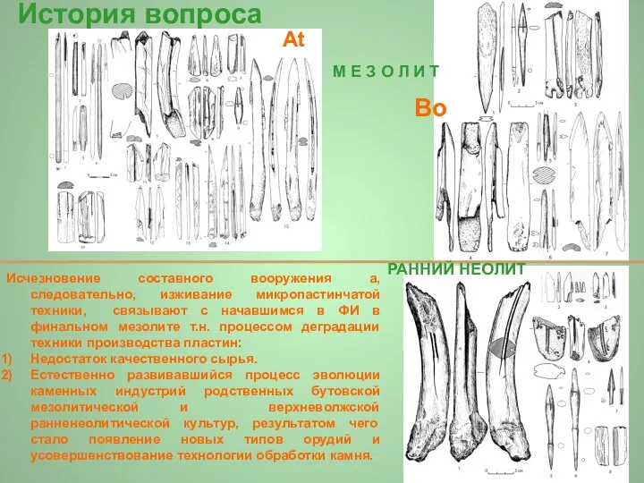 История вопроса Bo At М Е З О Л И Т РАННИЙ