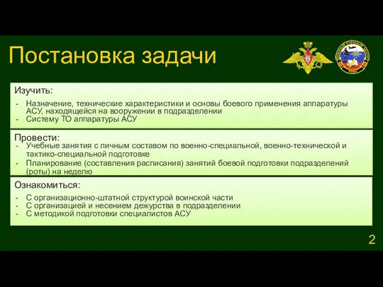 Постановка задачи Изучить: Назначение, технические характеристики и основы боевого применения аппаратуры АСУ,