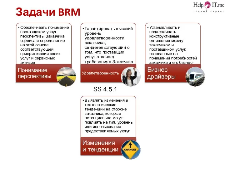 SS 4.5.1 Задачи BRM