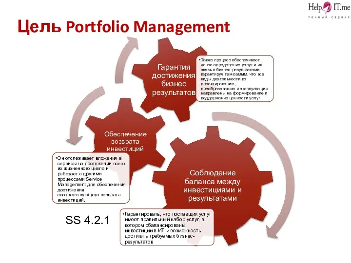 SS 4.2.1 Цель Portfolio Management