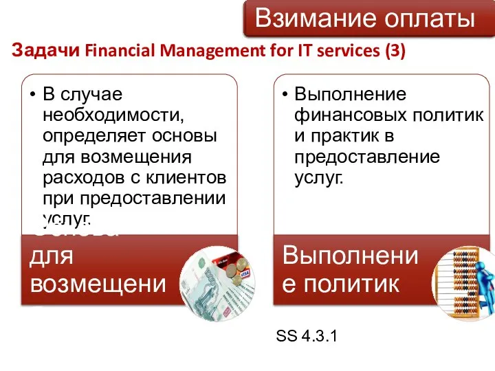 Задачи Financial Management for IT services (3) SS 4.3.1