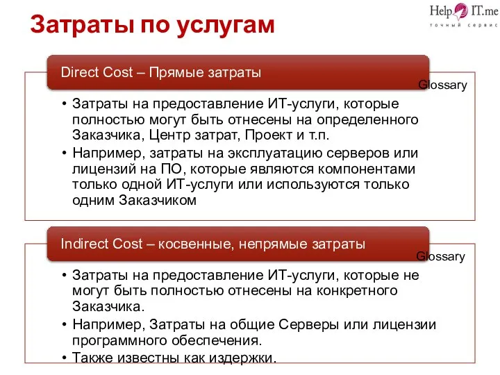 Затраты по услугам Glossary Glossary
