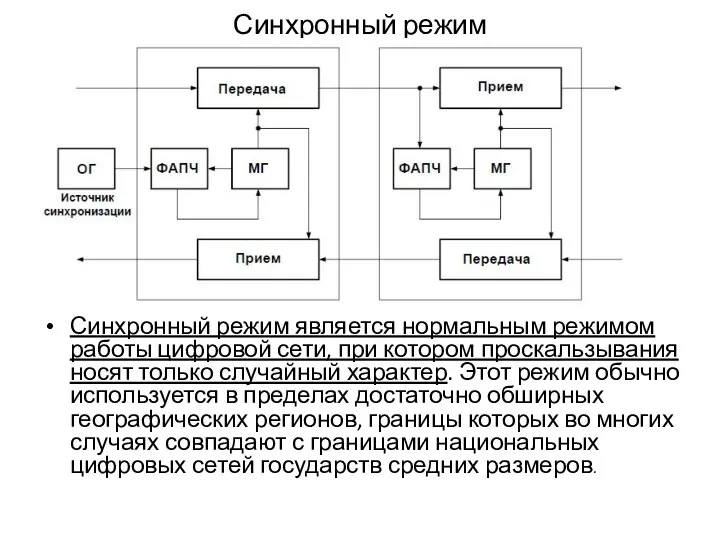 Синхронный режим Синхронный режим является нормальным режимом работы цифровой сети, при котором