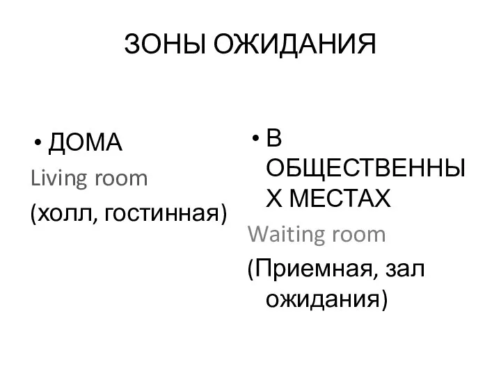 ЗОНЫ ОЖИДАНИЯ ДОМА Living room (холл, гостинная) В ОБЩЕСТВЕННЫХ МЕСТАХ Waiting room (Приемная, зал ожидания)