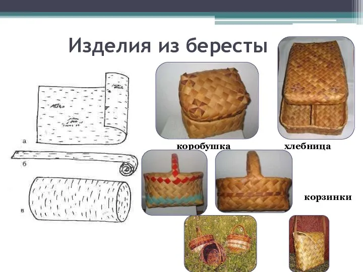 Изделия из бересты коробушка хлебница корзинки