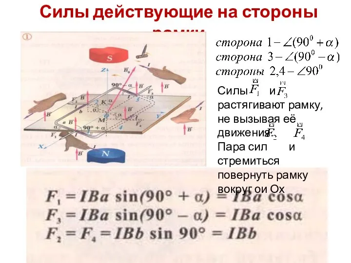 Силы действующие на стороны рамки Силы и растягивают рамку, не вызывая её