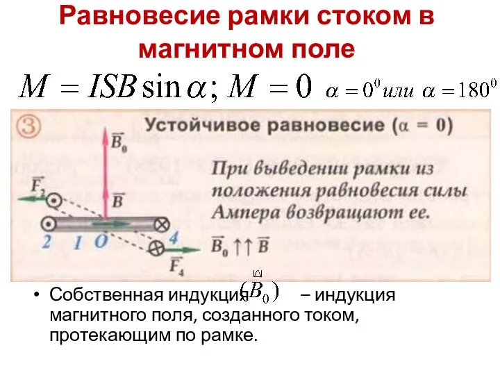 Равновесие рамки стоком в магнитном поле Собственная индукция – индукция магнитного поля,