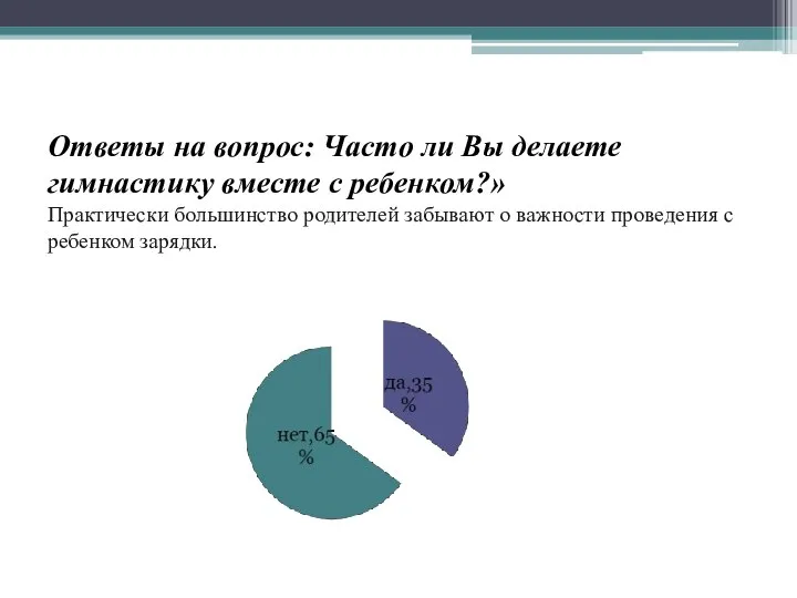 Ответы на вопрос: Часто ли Вы делаете гимнастику вместе с ребенком?» Практически