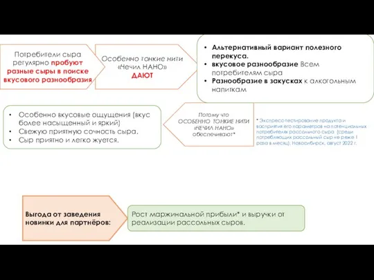 Потому что ОСОБЕННО ТОНКИЕ НИТИ «ЧЕЧИЛ НАНО» обеспечивают* Особенно тонкие нити «Чечил