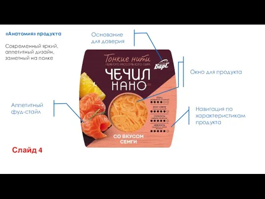 Окно для продукта Навигация по характеристикам продукта Аппетитный фуд-стайл Основание для доверия