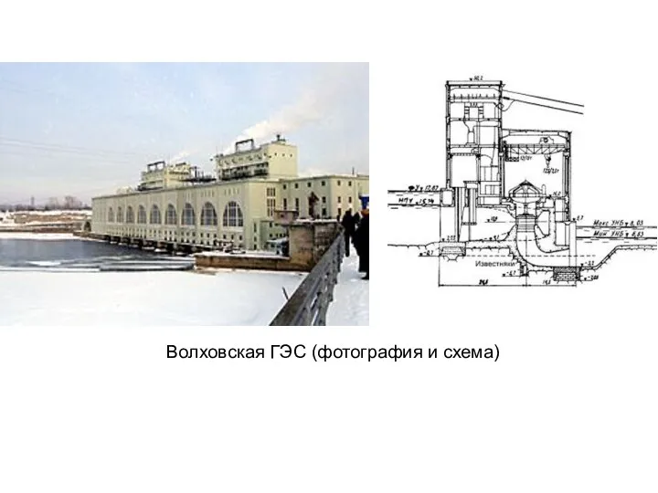 Волховская ГЭС (фотография и схема)
