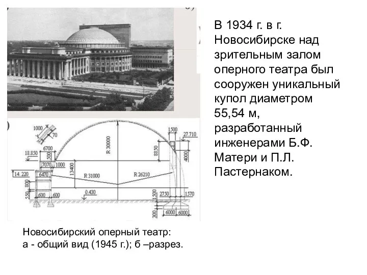 Новосибирский оперный театр: а - общий вид (1945 г.); б –разрез. В