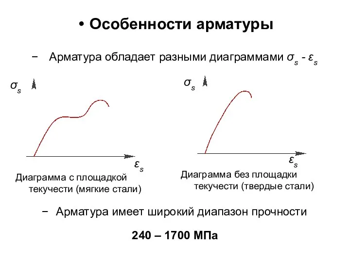 Особенности арматуры Арматура обладает разными диаграммами σs - εs Арматура имеет широкий