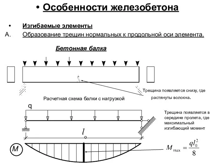 Особенности железобетона Изгибаемые элементы Образование трещин нормальных к продольной оси элемента. Трещина