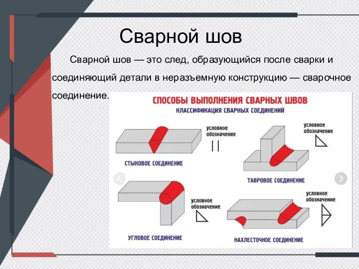 Сварной шов Сварной шов — это след, образующийся после сварки и соединяющий