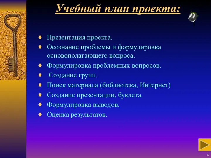 Учебный план проекта: Презентация проекта. Осознание проблемы и формулировка основополагающего вопроса. Формулировка