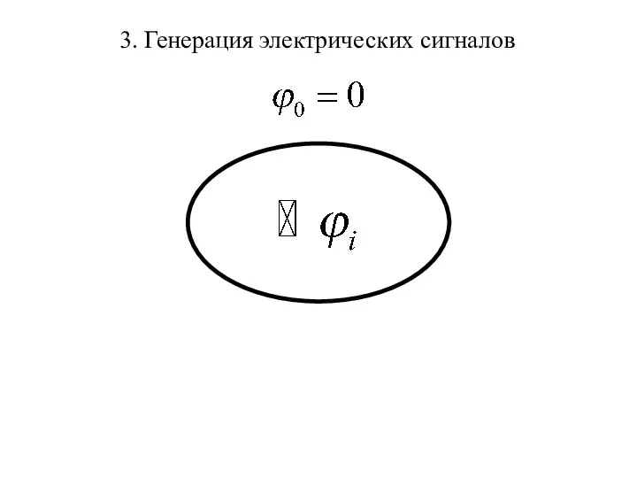 3. Генерация электрических сигналов